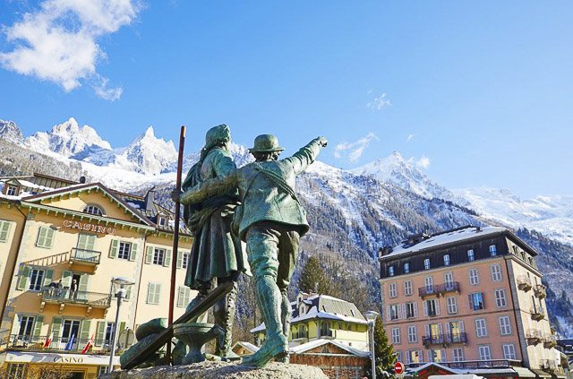Que faire à Chamonix ?